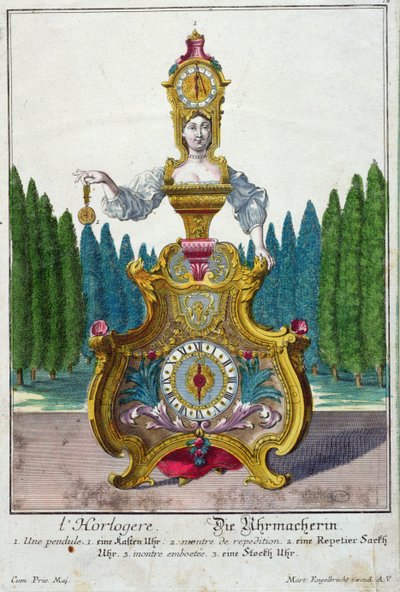 El relojero, c.1735 de Martin Engelbrecht